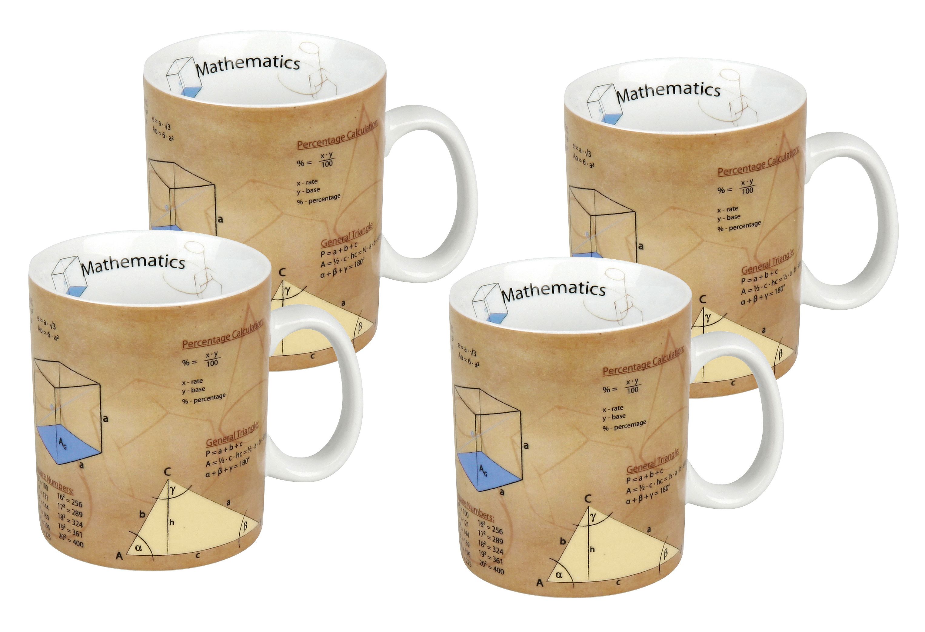 Set of 4 Porcelain Math Mugs