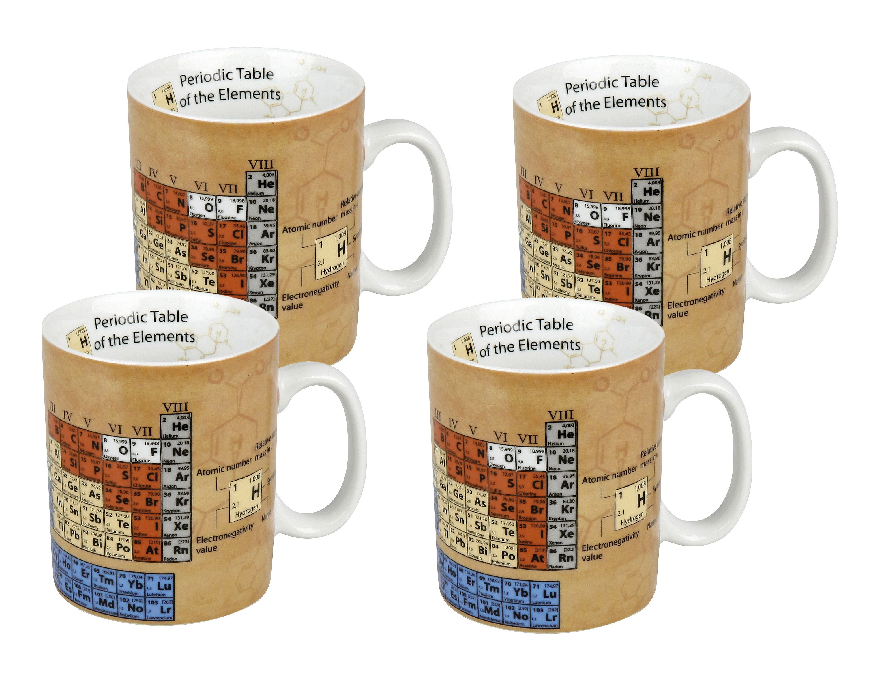 Set of 4 Porcelain Chemistry Mugs