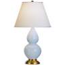 Robert Abbey 22 3/4" Light Blue Ceramic and Brass Table Lamp