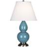Robert Abbey Steel Blue and Silver Double Gourd Ceramic Table Lamp