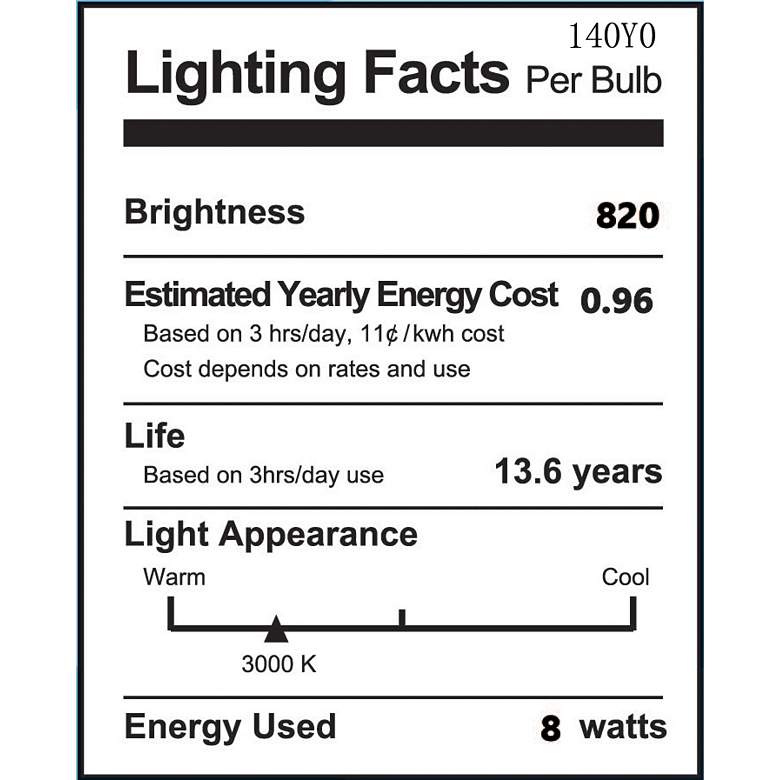 Image 2 100 Watt Equivalent Milky 8 Watt LED Candelabra A15 2-Pack more views