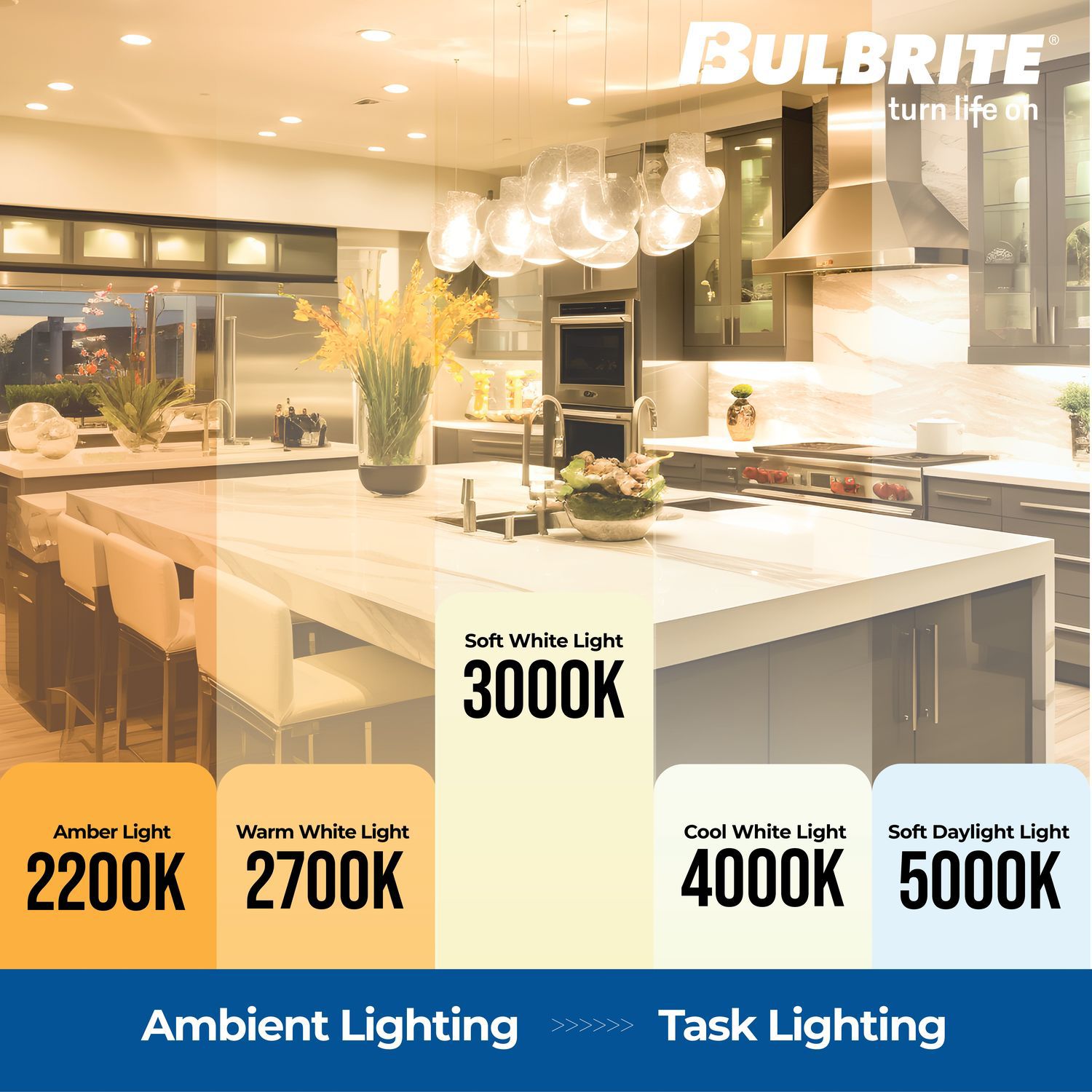Image 3 100W Equivalent 14W LED Dimmable E26 3000K A19 Light Bulb by Bulbrite more views