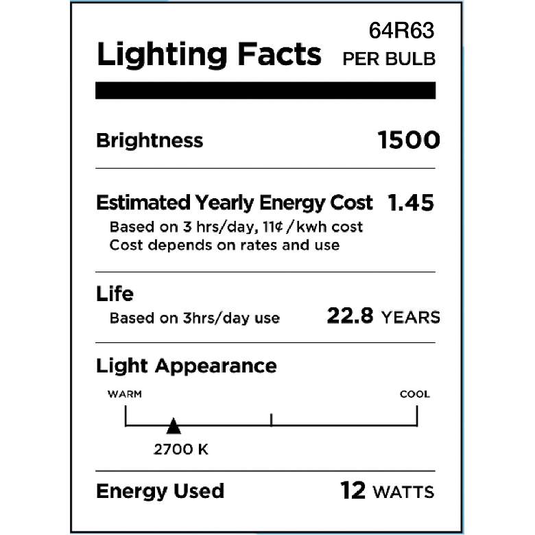 Image 2 100W Equivalent Tesler Clear 12W LED Dimmable Standard G25 more views