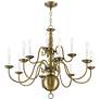 Thumbnail4 of 12 Light Antique Brass Chandelier more views