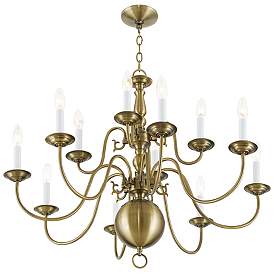 Image5 of 12 Light Antique Brass Chandelier more views