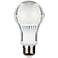 14 Watt LED Medium Base A19 Light Bulb