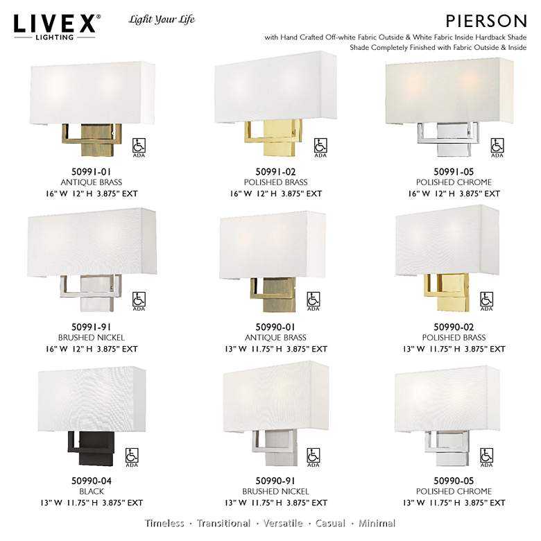 Image 4 2 Light Brushed Nickel ADA Wall Sconce more views