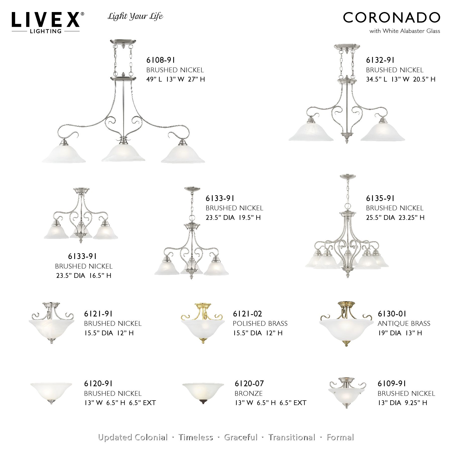 2 Light Polished Brass Ceiling Mount in scene