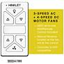 7_22" Hinkley Eli Heritage Brass LED Fandelier Ceiling Fan with Remote more views