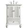 24 Inch Single Bathroom Vanity In Antique White