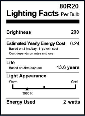 cost to run led night light