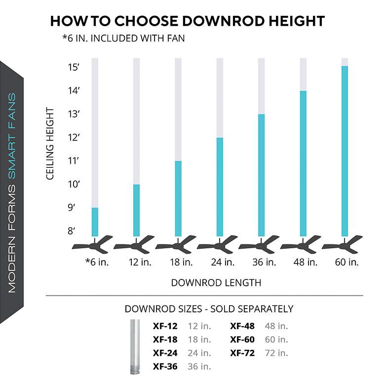Image 7 26" Modern Forms Vox Matte Black 2700K Smart Hugger Ceiling Fan more views