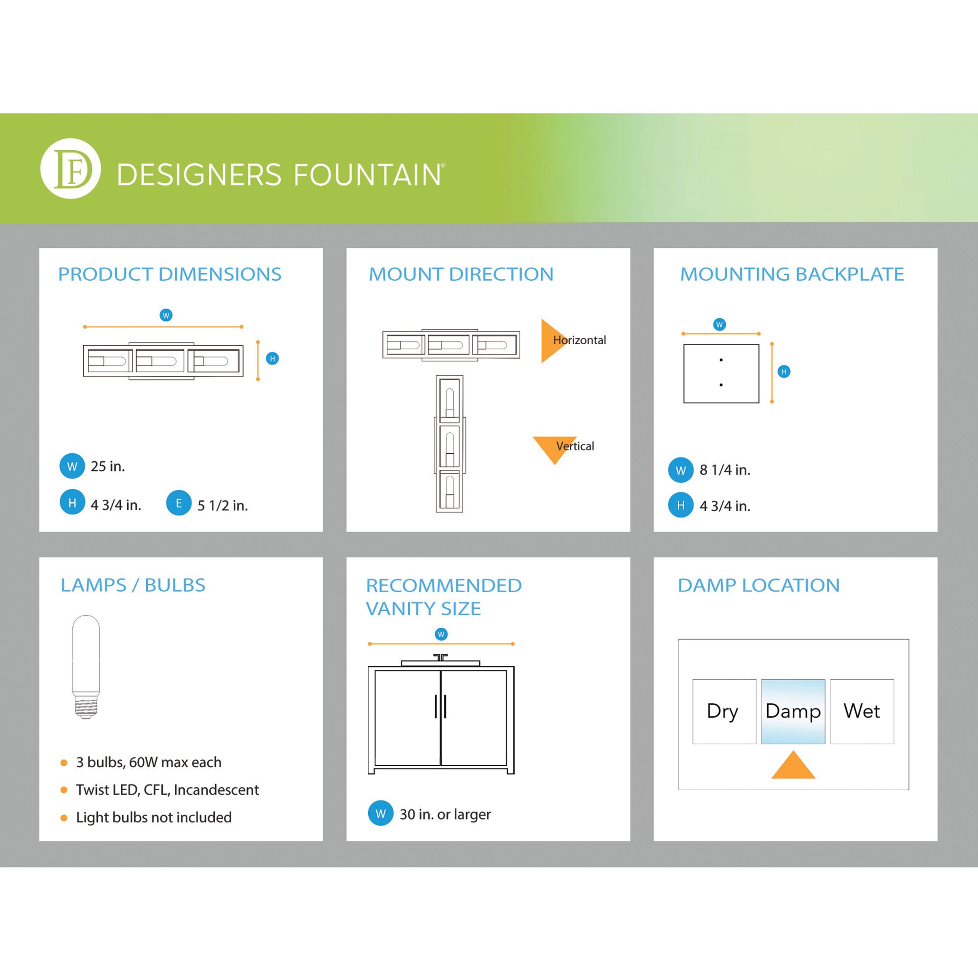 Image 5 3 Light Vanity more views