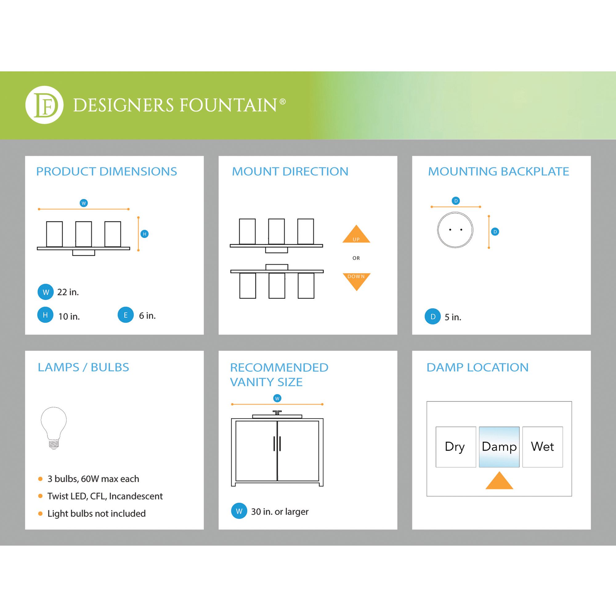 Image 4 3 Light Vanity more views