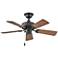 36" Hinkley Cabana Matte Black Ceiling Fan with Pull Chain