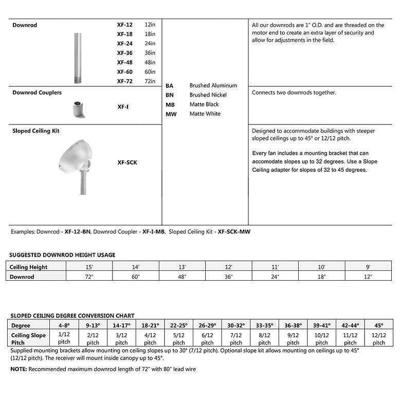 Image 7 38" Modern Forms Vox Matte Black 2700K LED Smart Ceiling Fan more views