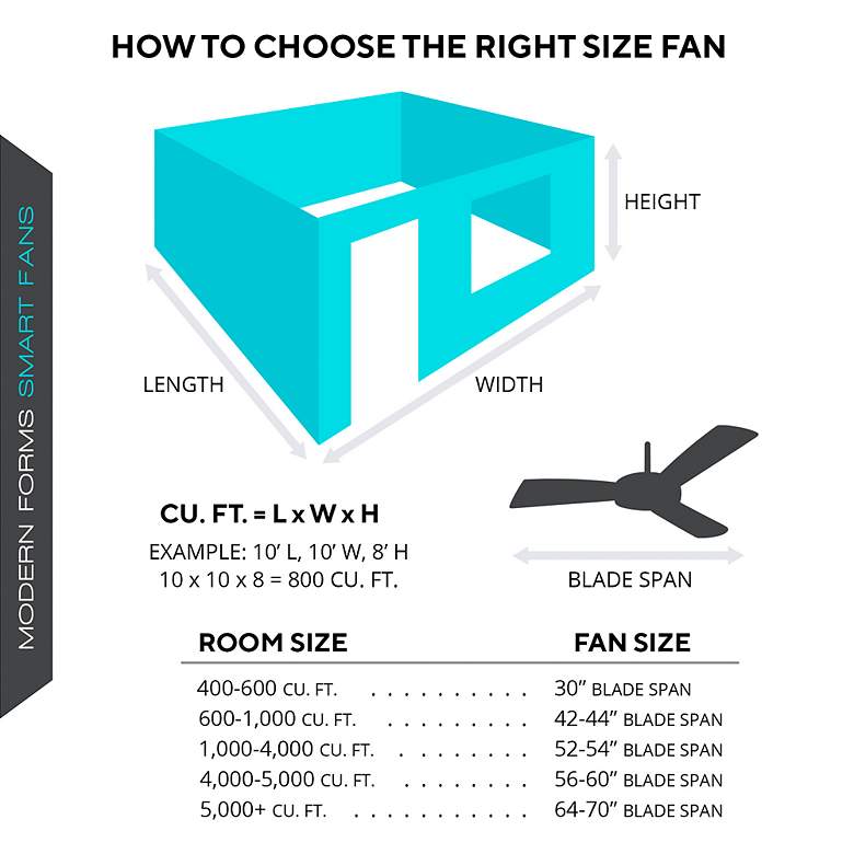 Image 7 38" Modern Forms Vox Matte Black LED Smart Ceiling Fan more views