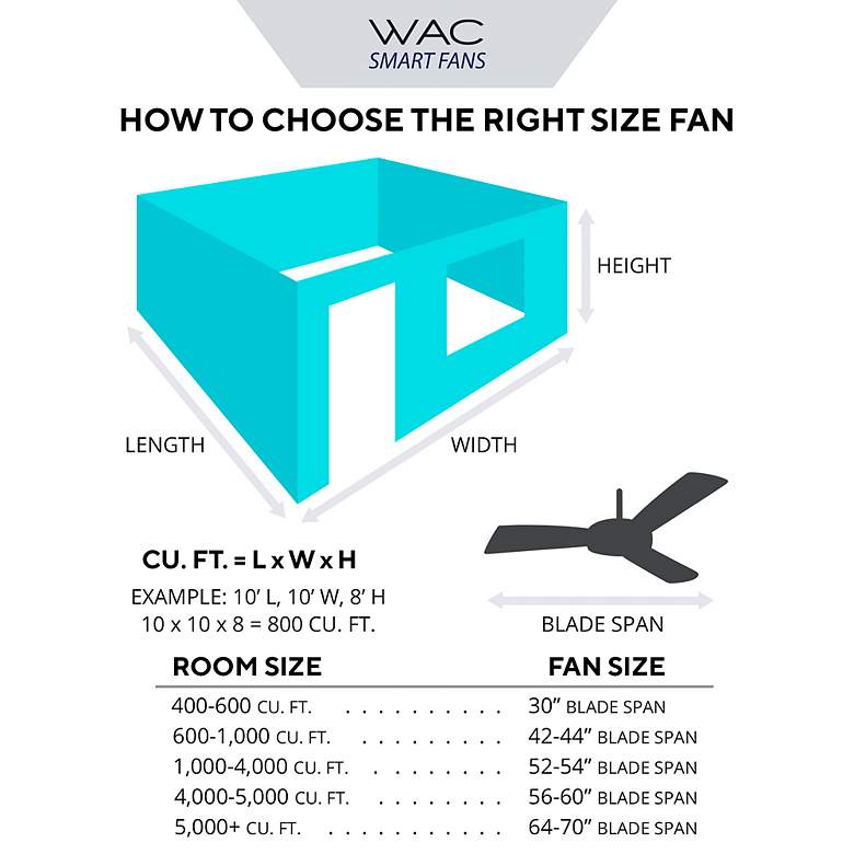 Image 7 38" WAC Loft Soft Brass Smart Outdoor LED Ceiling Fan more views