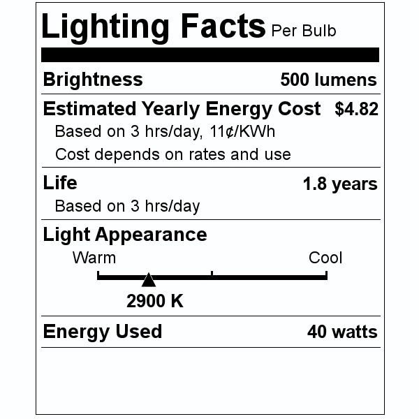 G9 LED Birnen - 4W Dimmbare Maisform, Ersetzt 40W Halogen | Tageslicht 6000K, 360° Abstrahlung (5 Stück)
