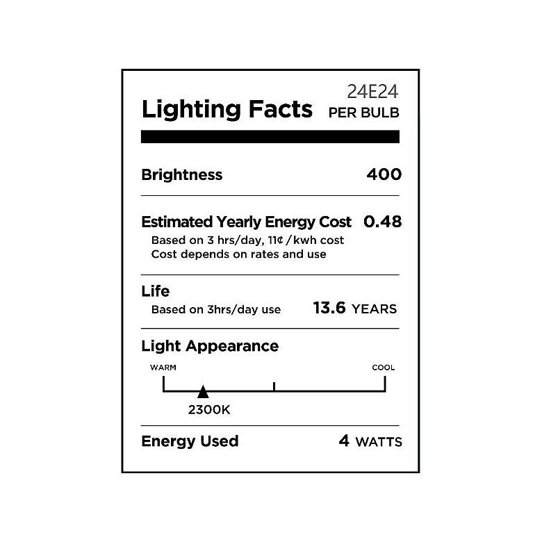 Image 2 40W Equivalent Amber 4W LED Dimmable Standard Edison Style more views