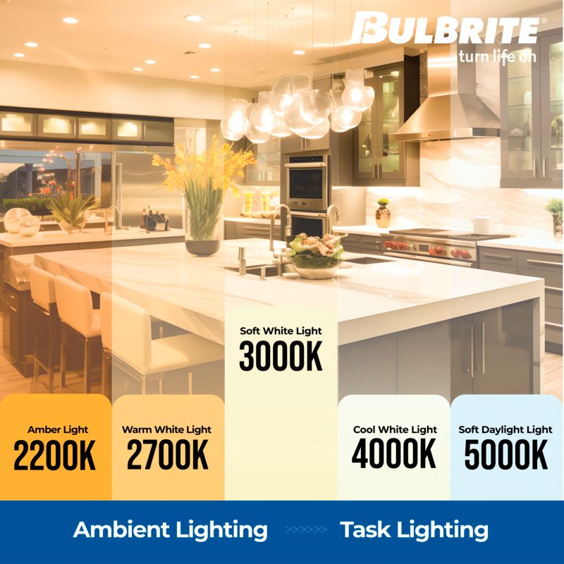 Image 2 40W Equivalent Clear 4.5W LED Dimmable T6 E12 Bulb more views