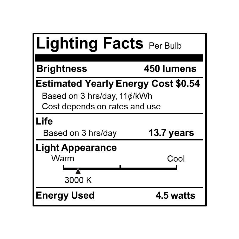 Image 4 40W Equivalent Clear 4.5W LED Dimmable T6 E12 Bulb more views