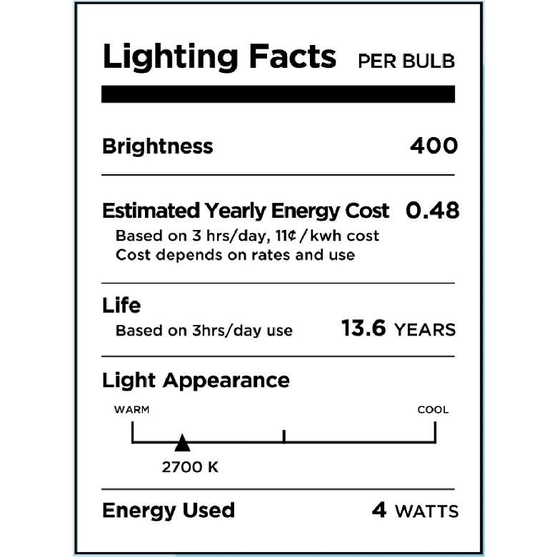 Image 3 40W Equivalent Clear 4W LED Dimmable Standard ST21 6-Pack more views