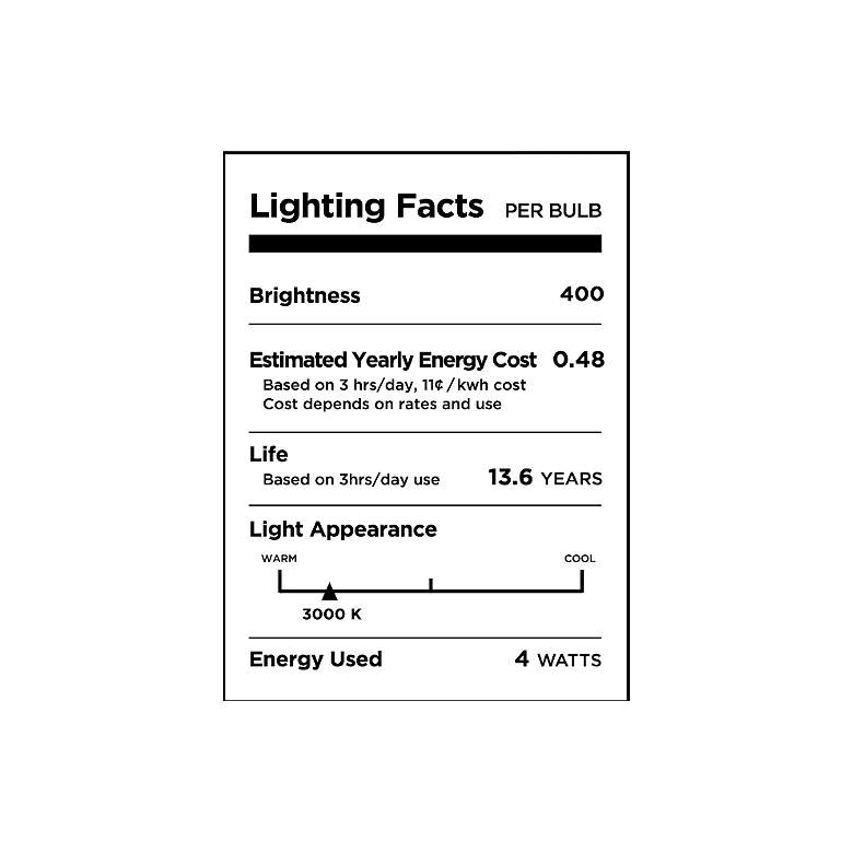 Image 2 40W Equivalent Frost 4W LED Dimmable Candelabra G16.5 4-Pack more views