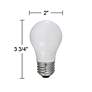 40W Equivalent Frosted 4W LED Dimmable Standard A15 6-Pack