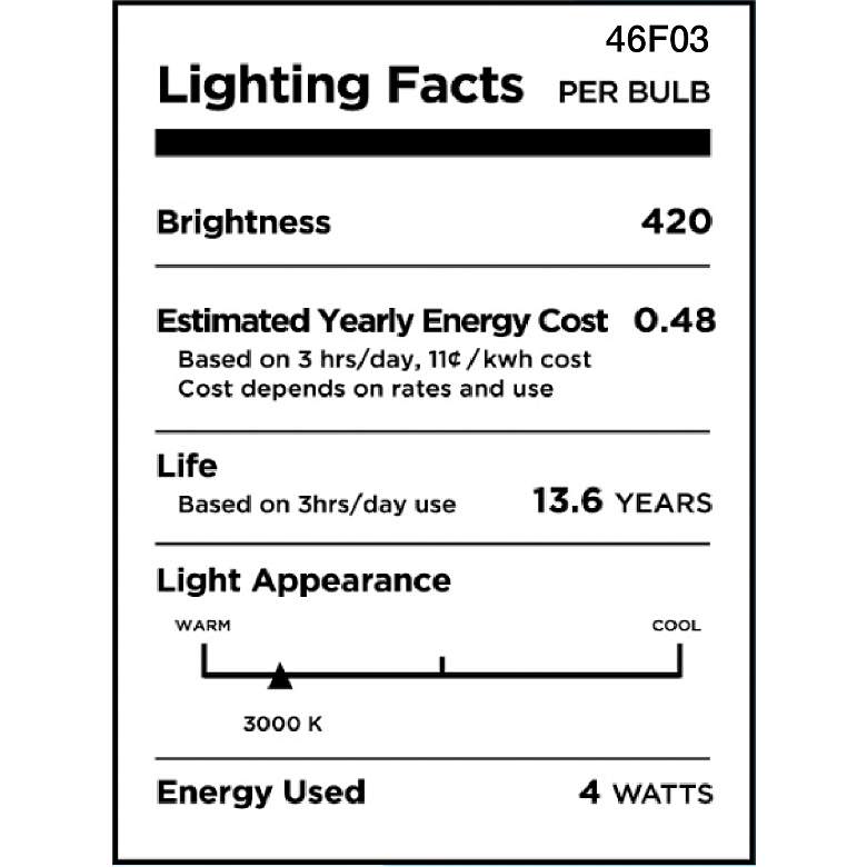 Image 2 40W Equivalent Milky4W LED Dimmable Standard Bulb by Tesler more views