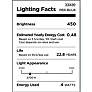 40W Equivalent Tesler Clear 4W LED Dimmable Standard G25