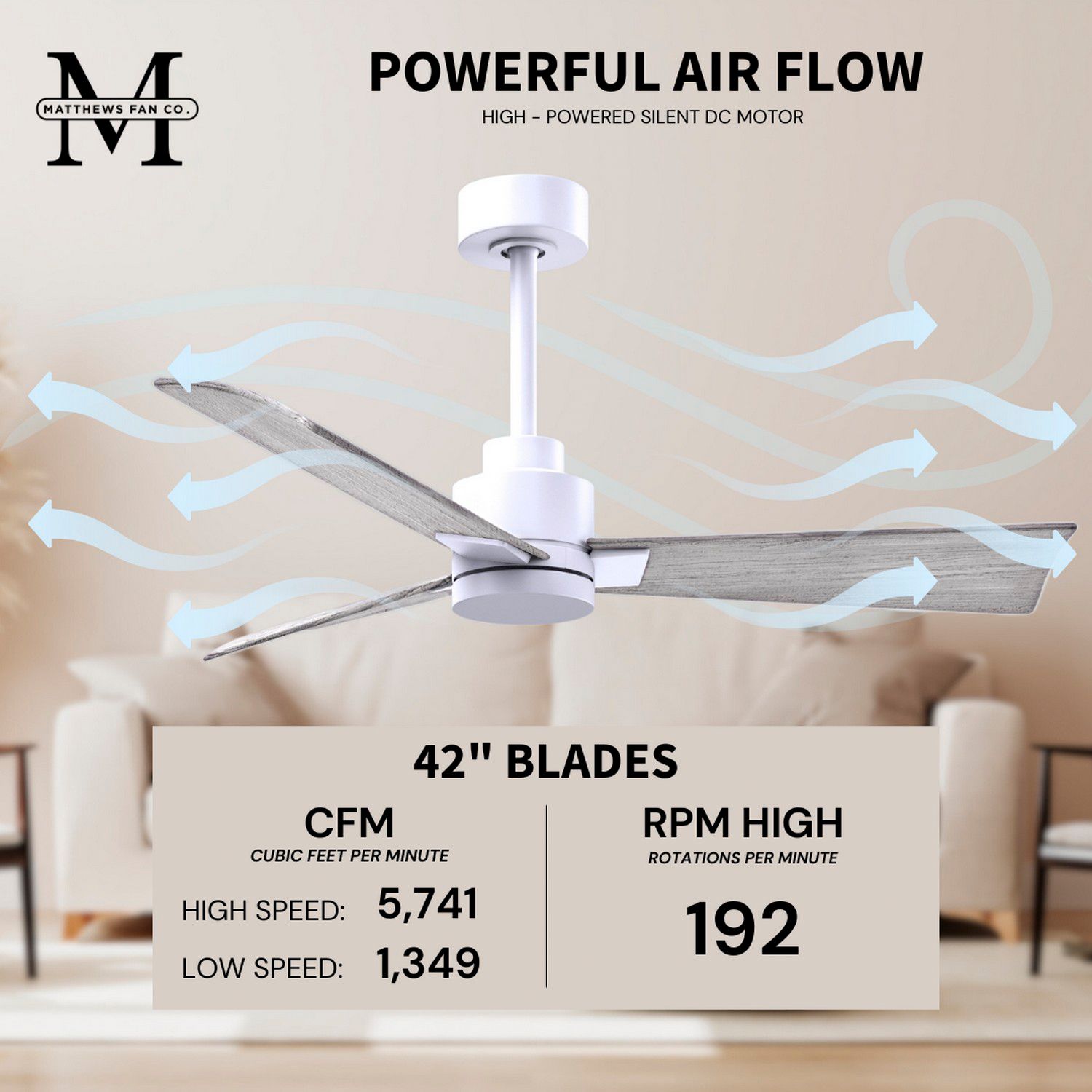 42" Alessandra Matte White and Barnwood Ceiling Fan