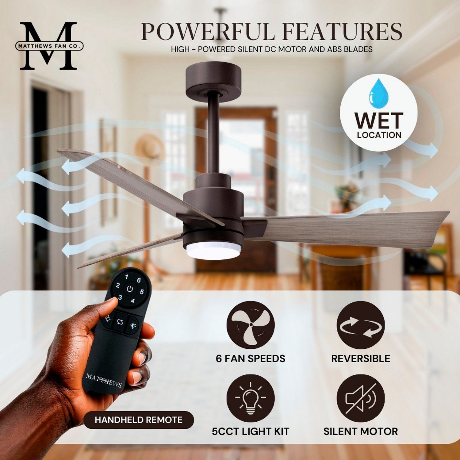 42" Alessandra Textured Bronze and Gray Ash LED Ceiling Fan in scene