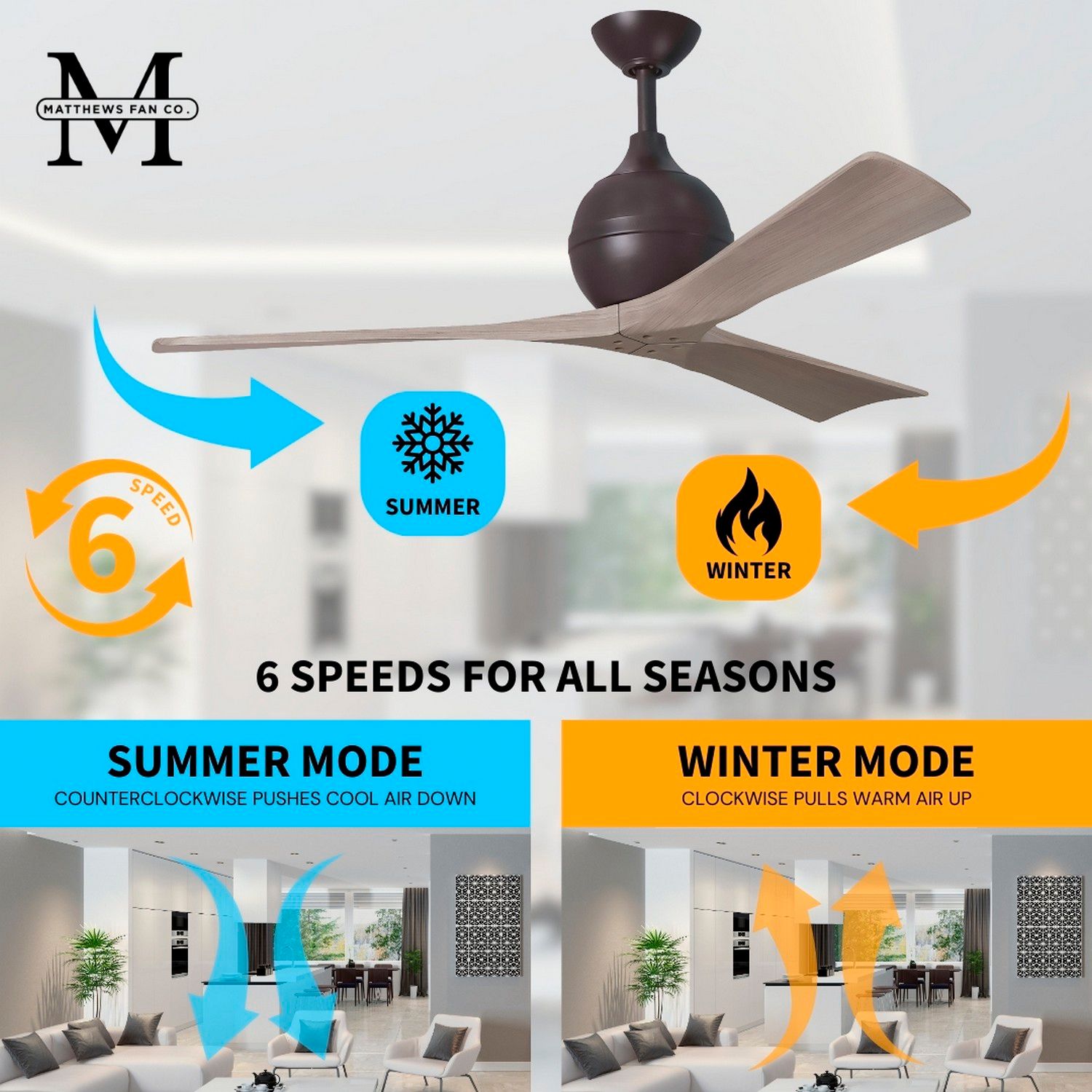 42" Irene-3 Textured Bronze and Gray Ash Ceiling Fan