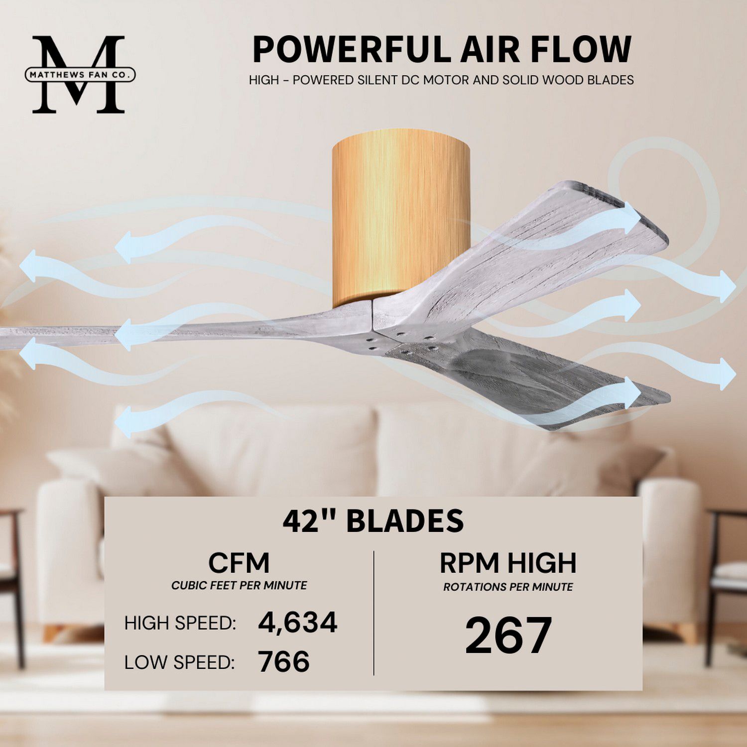 42" Irene-3H Light Maple and Barnwood Tone Ceiling Fan