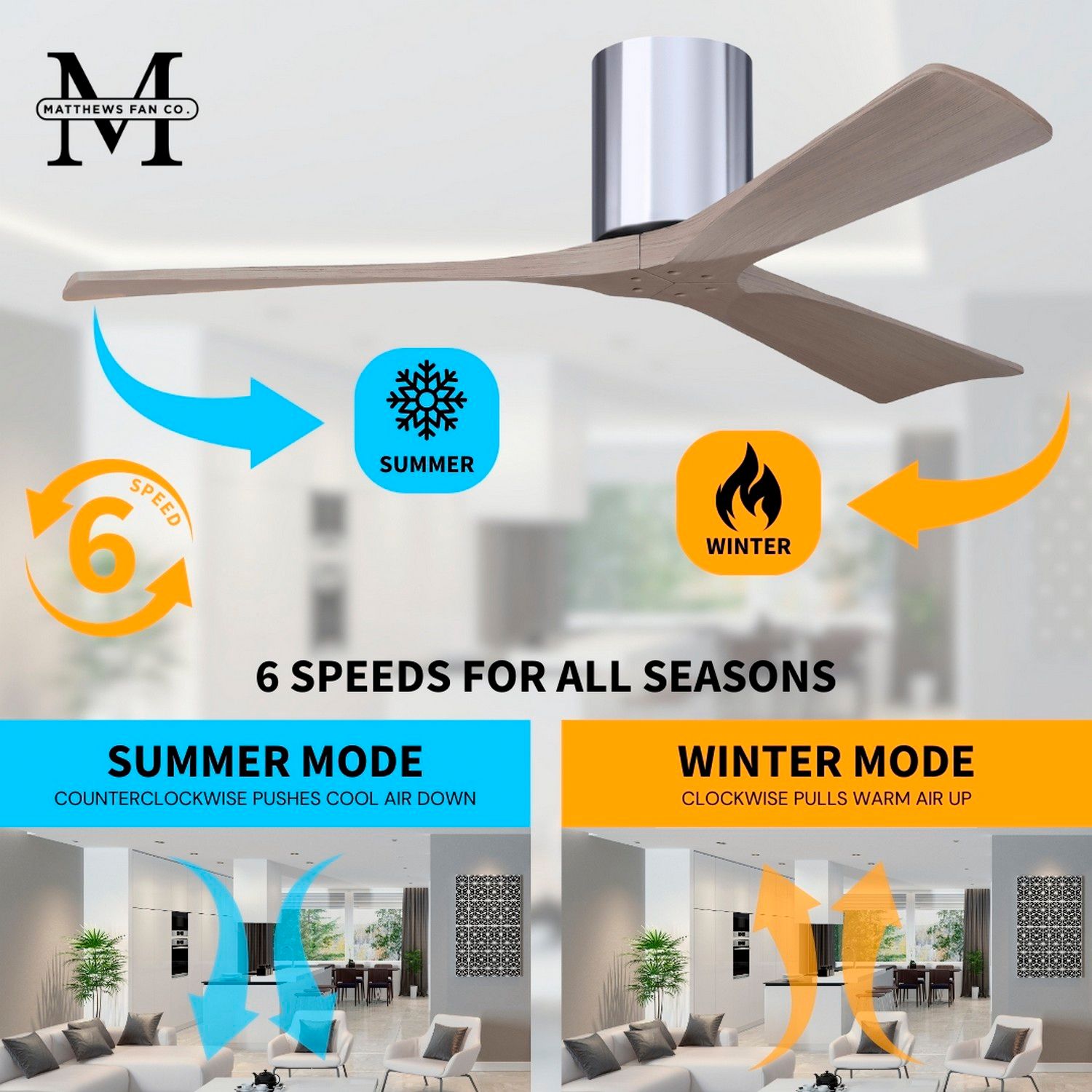 42" Irene-3H Polished Chrome and Gray Ash Ceiling Fan