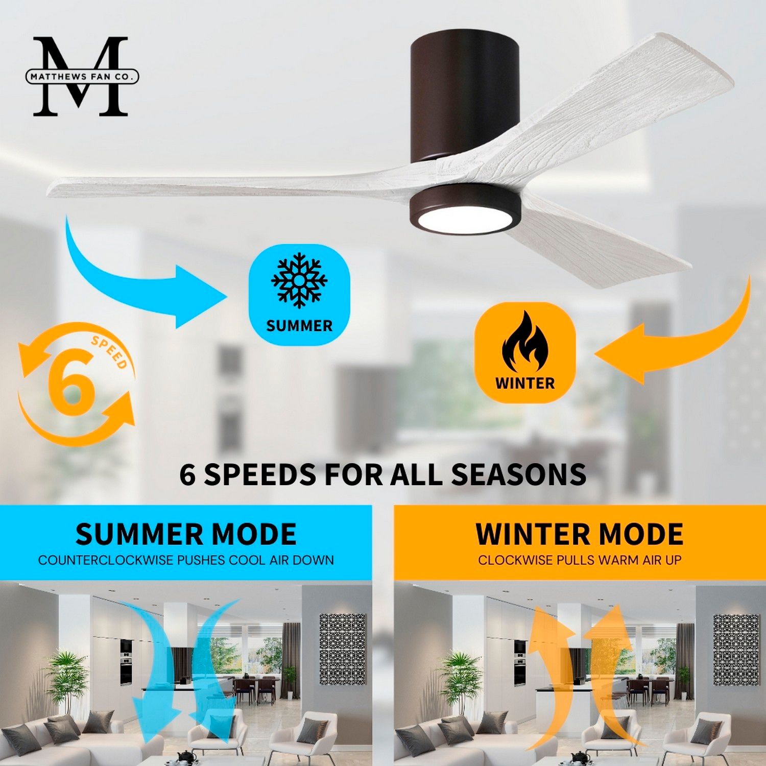 42" Irene-3HLK LED Damp Textured Bronze White Ceiling Fan with Remote