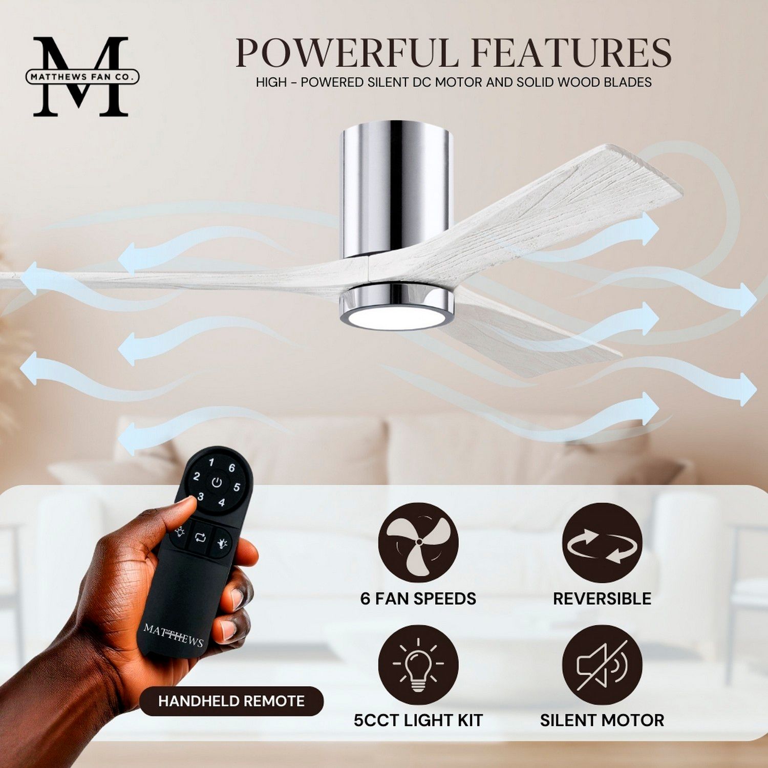 42" Irene-3HLK LED Damp White and Chrome Ceiling Fan with Remote