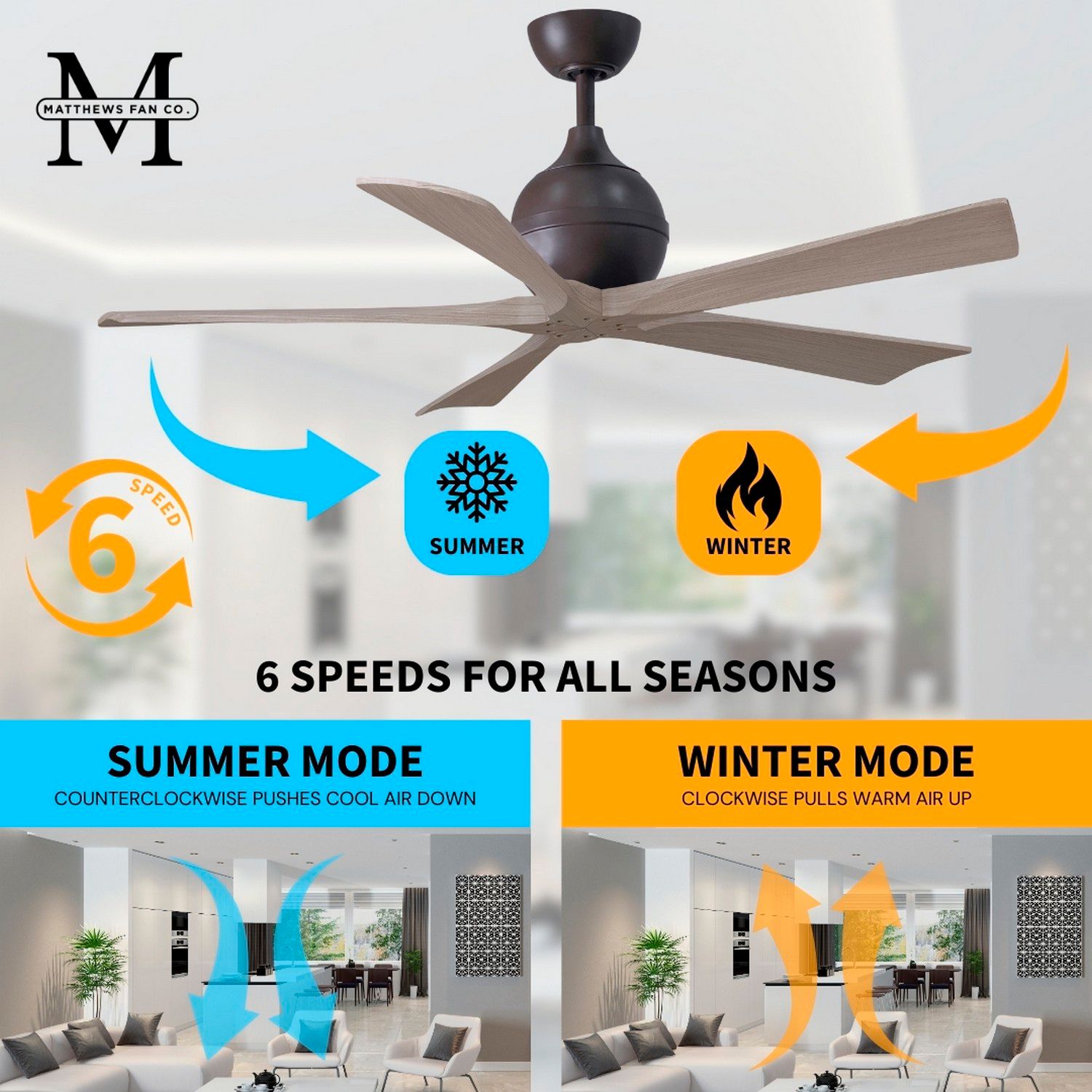 42" Irene-5 Textured Bronze and Gray Ash Ceiling Fan