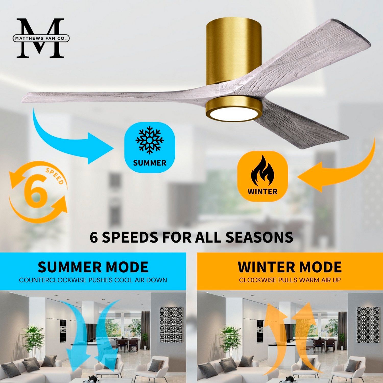 42" Irene-5HLK Brushed Brass and Barn Wood LED Ceiling Fan