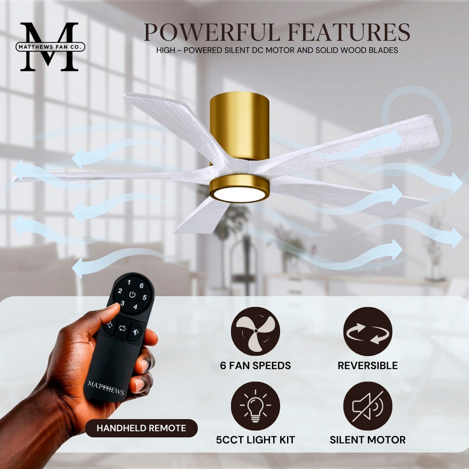 42" Irene-5HLK Brushed Brass and Matte White LED Ceiling Fan