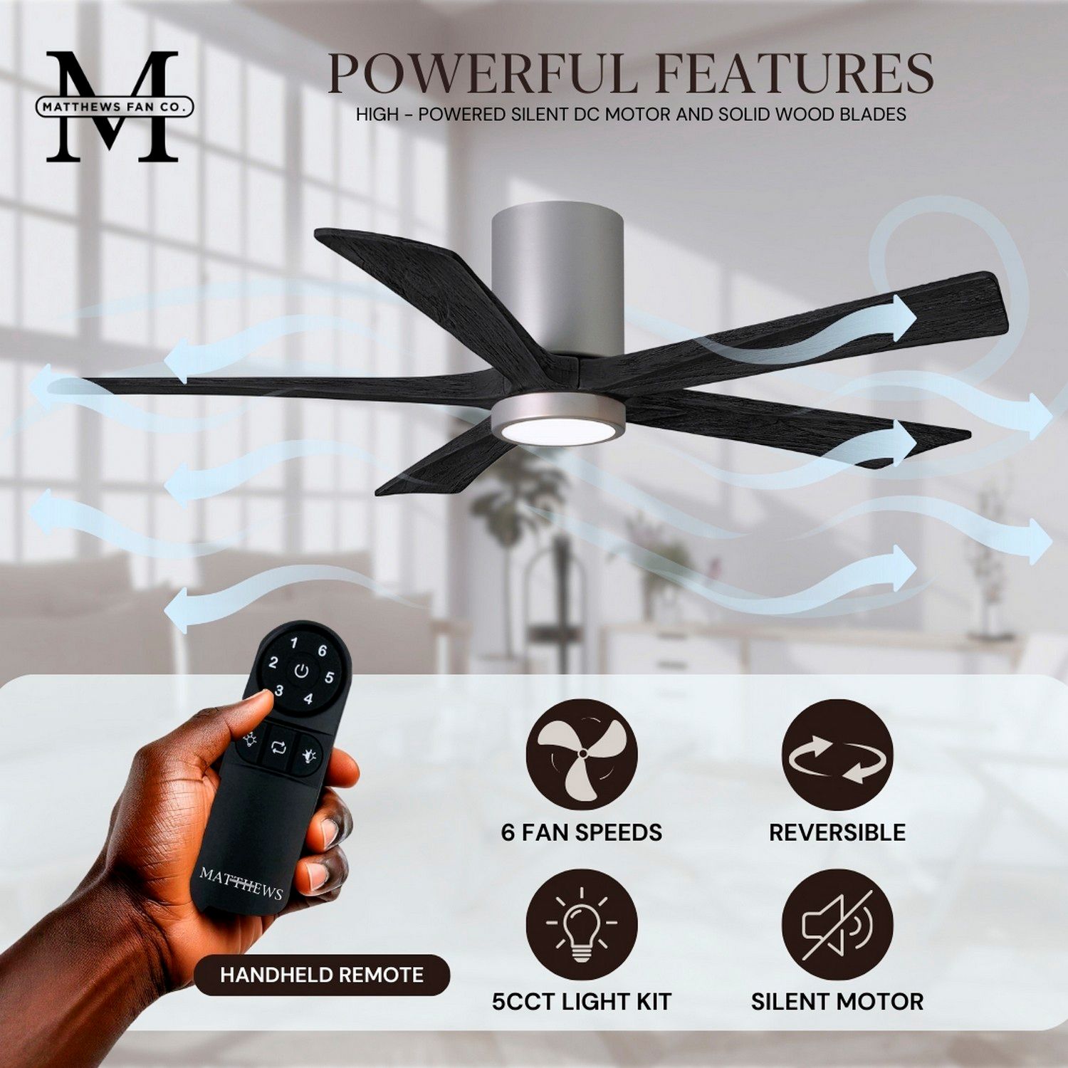 42" Irene-5HLK LED Damp Brushed Nickel Black Ceiling Fan with Remote
