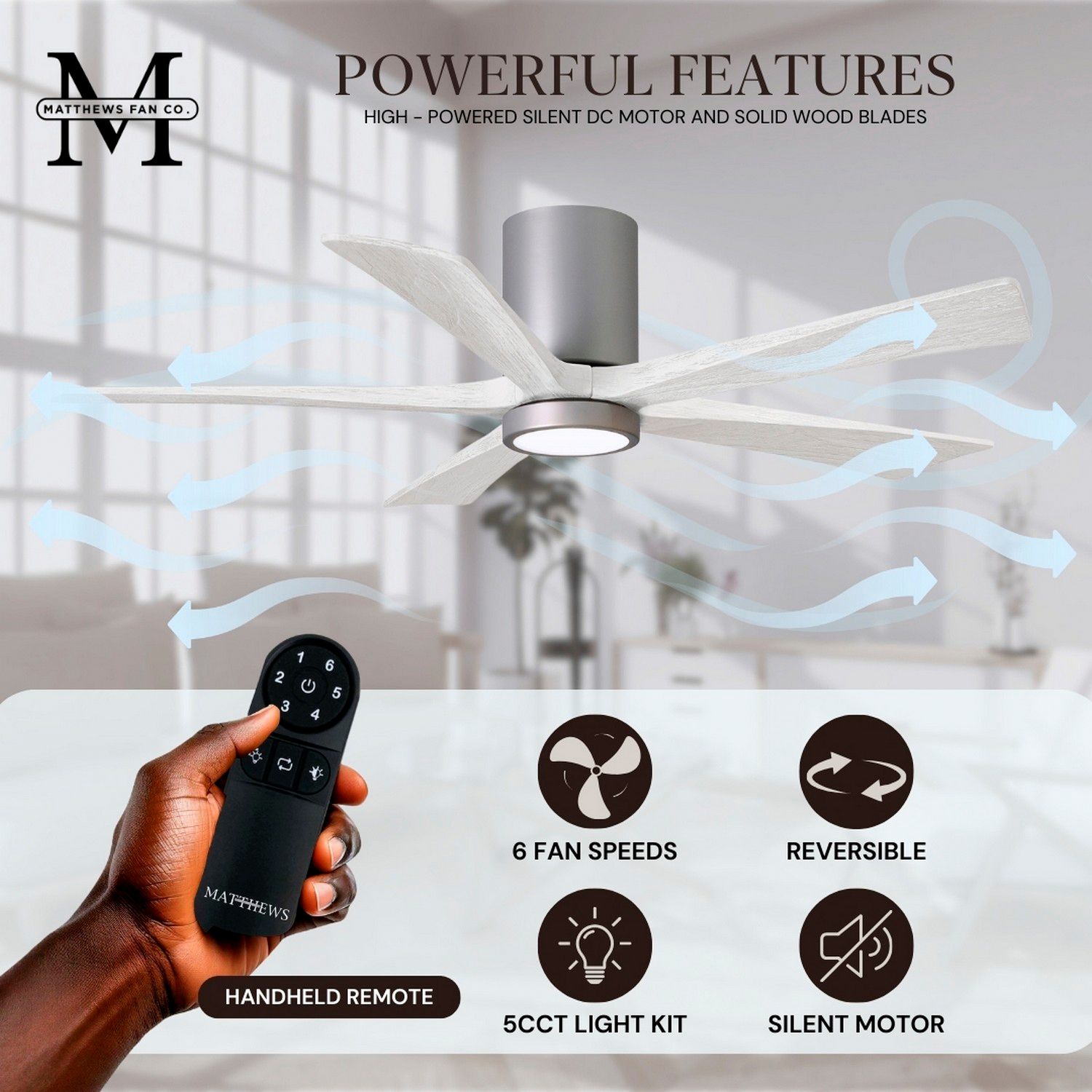 42" Irene-5HLK LED Damp Brushed Nickel White Ceiling Fan with Remote