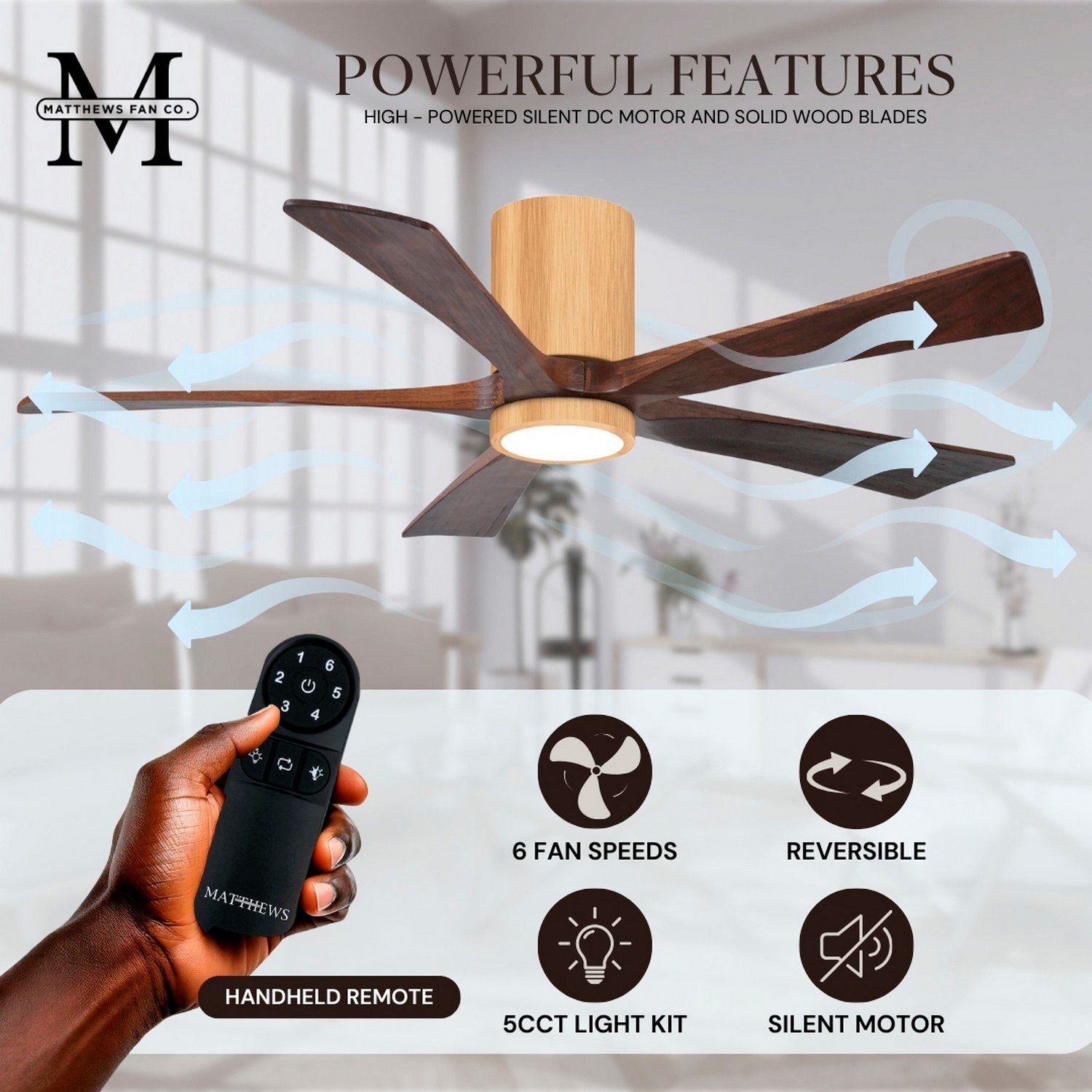 42" Irene-5HLK Light Maple and Walnut Tone Ceiling Fan