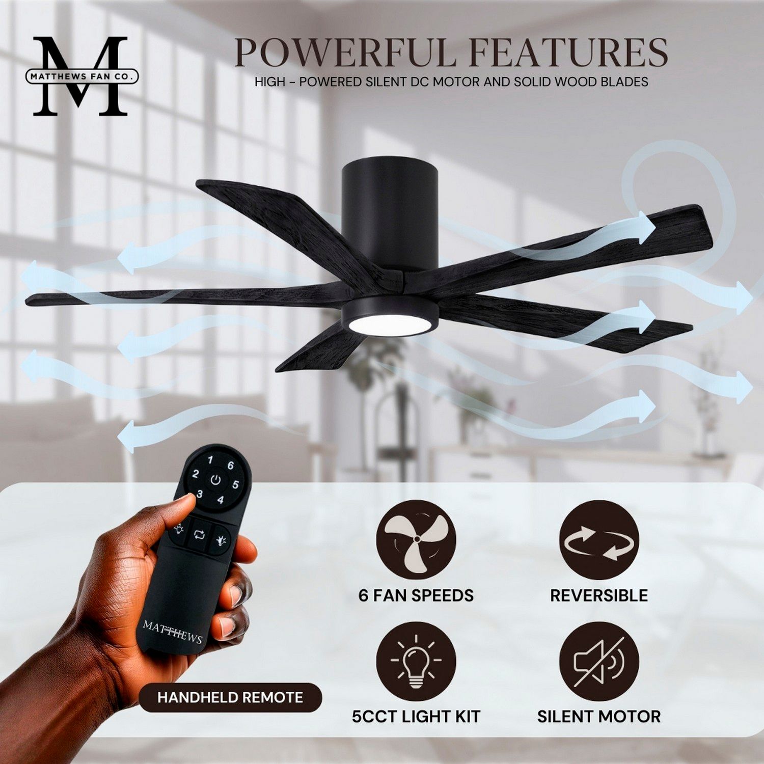 42" Irene-5HLK Matte Black LED Hugger Ceiling Fan