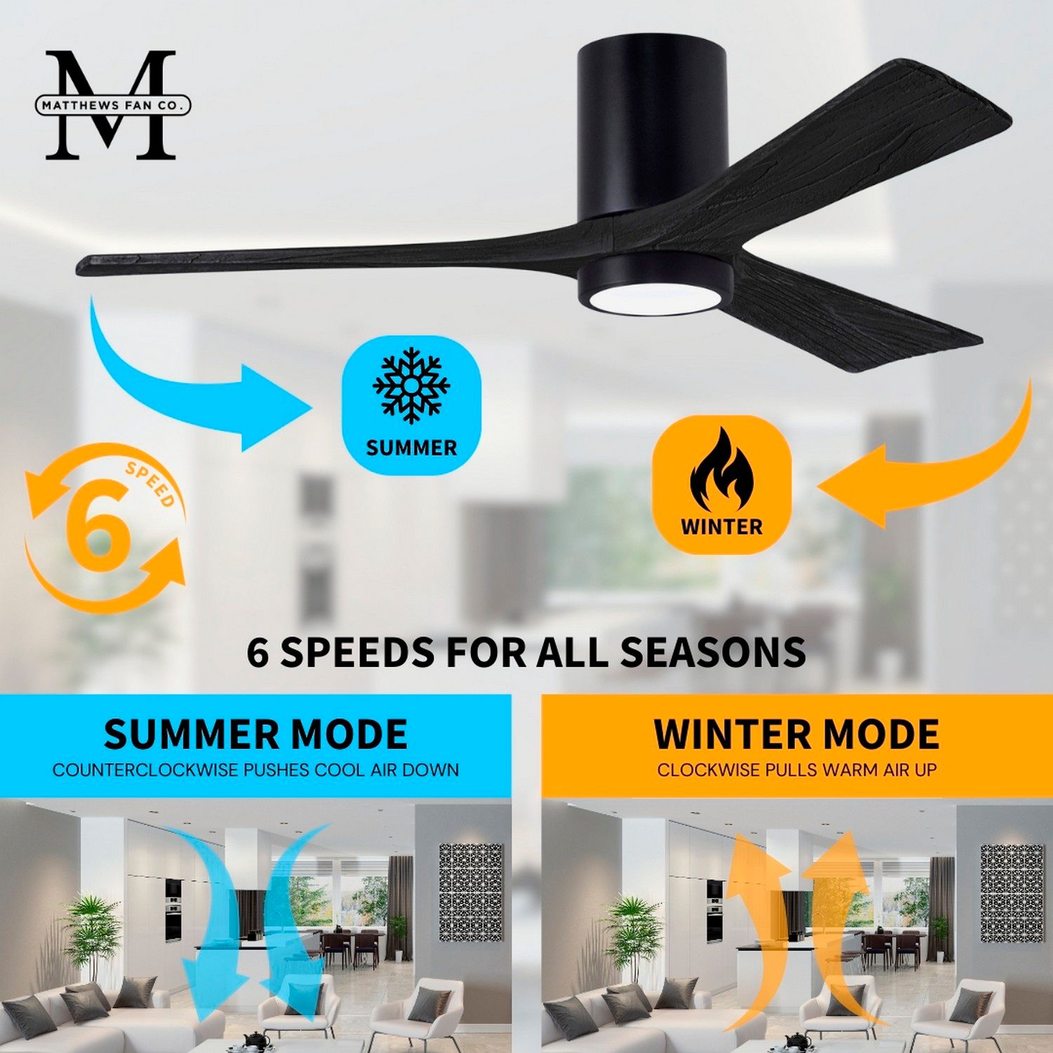 42" Irene-5HLK Matte Black LED Hugger Ceiling Fan
