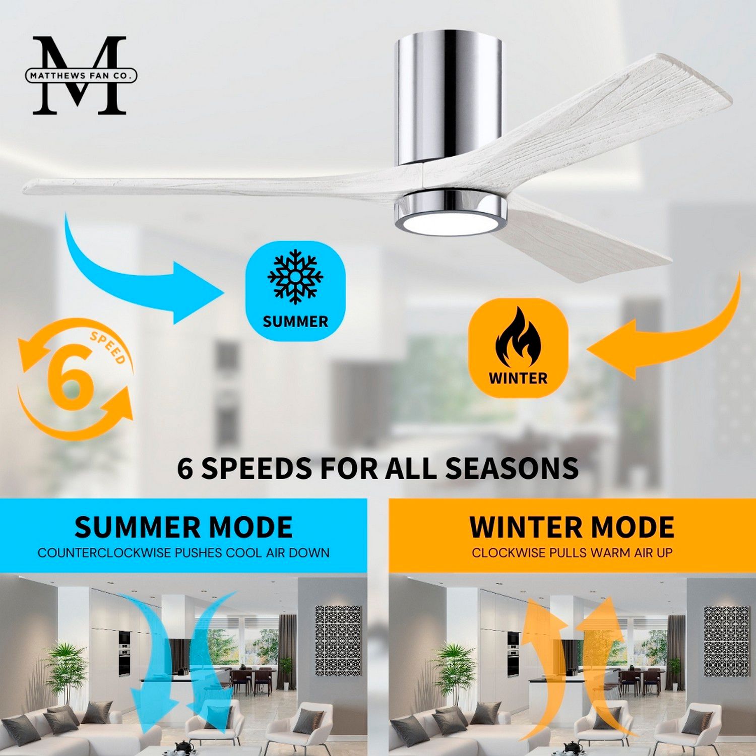 42" Irene-5HLK Polished Chrome and White LED Ceiling Fan