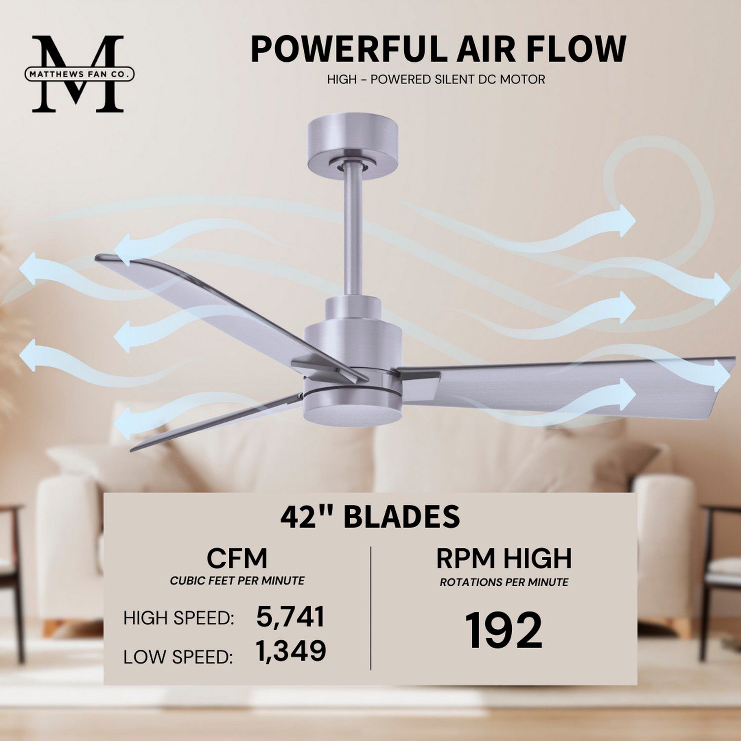 42" Matthews Alessandra 3-Blade Brushed Nickel Ceiling Fan with Remote