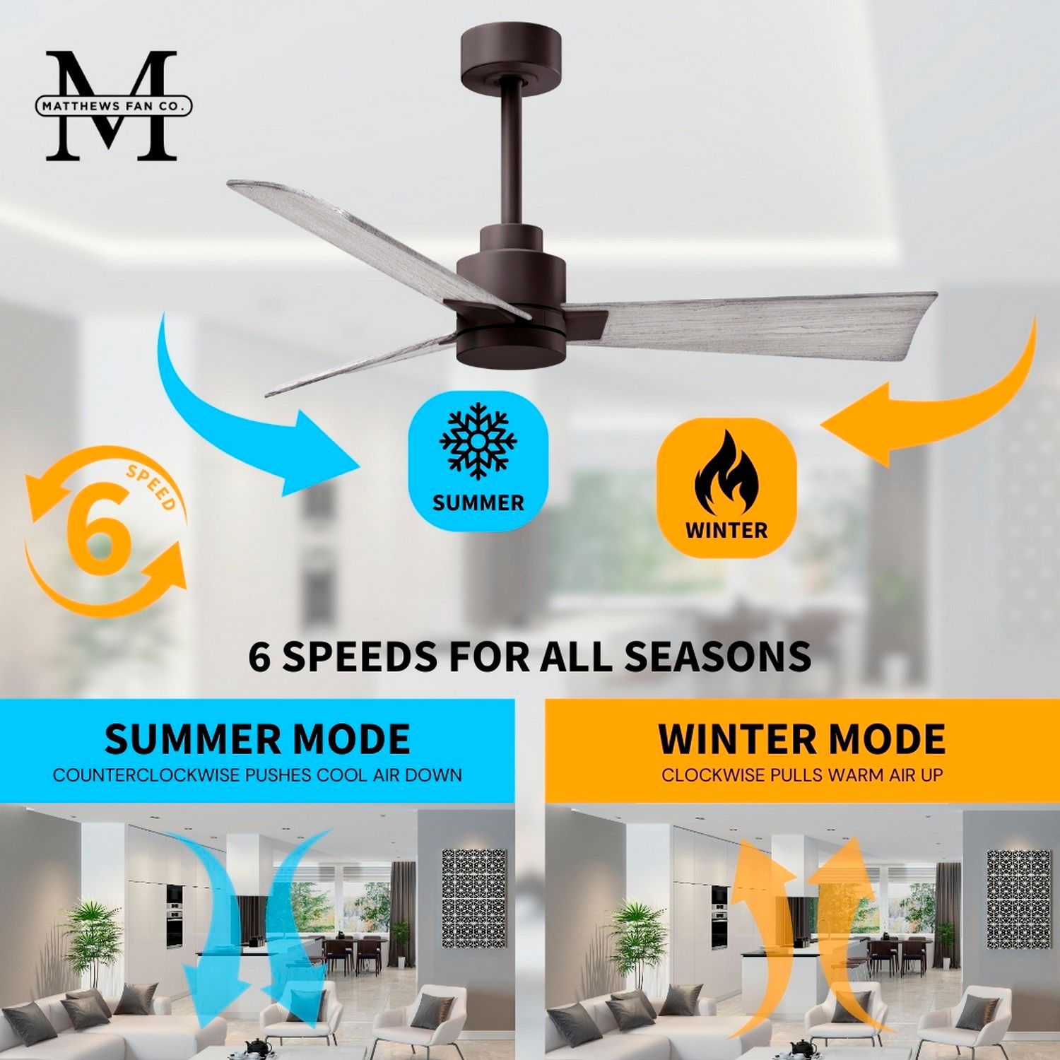 42" Matthews Alessandra Bronze and Barnwood Ceiling Fan with Remote