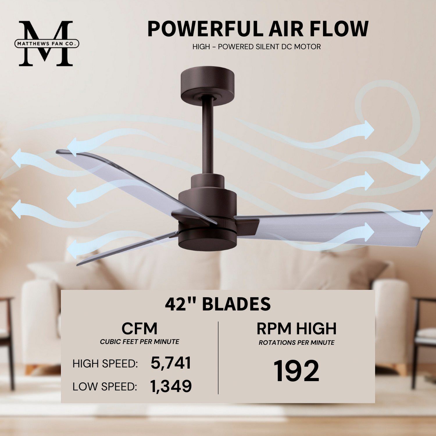 42" Matthews Alessandra Bronze and Nickel Ceiling Fan with Remote